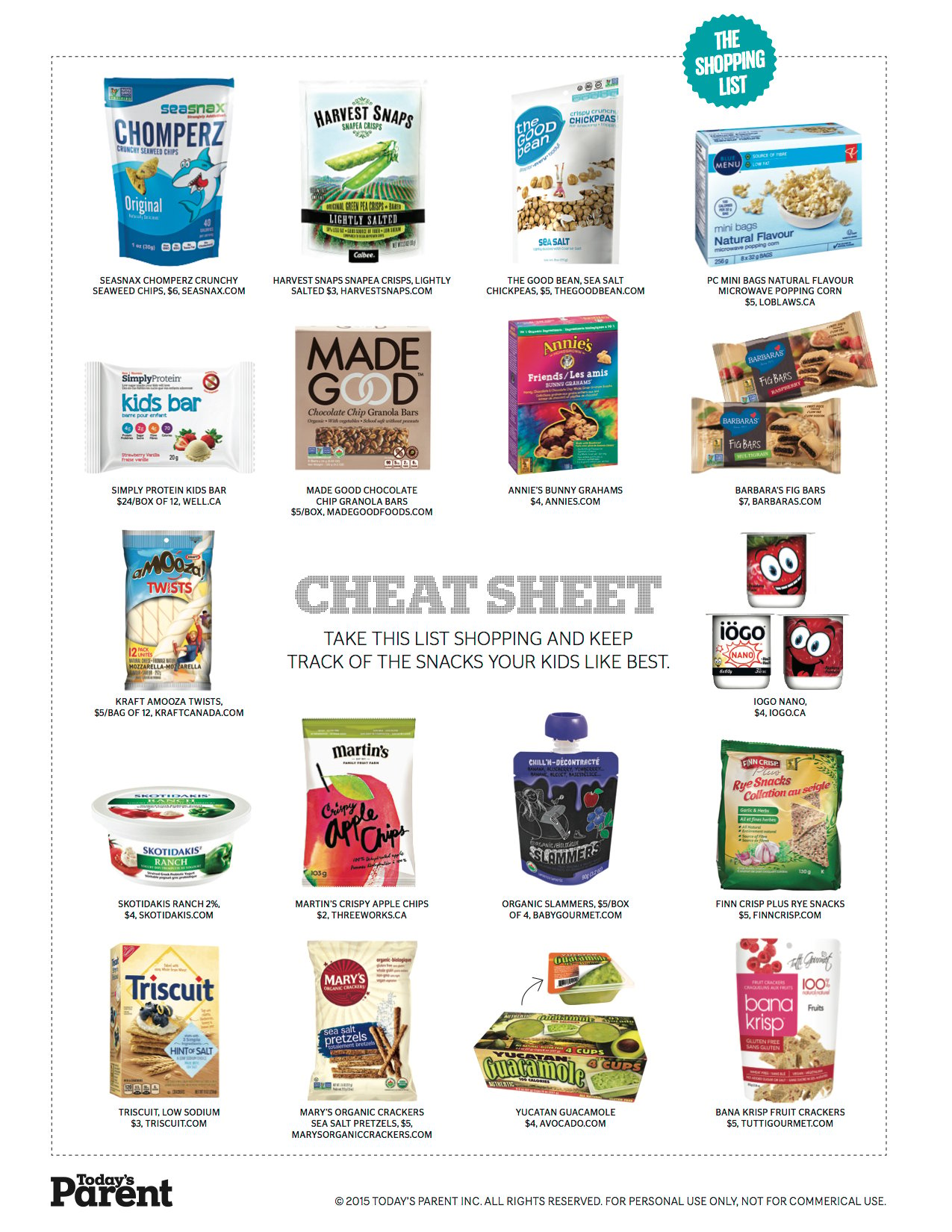 Today's Parent Snack Cheat Sheet