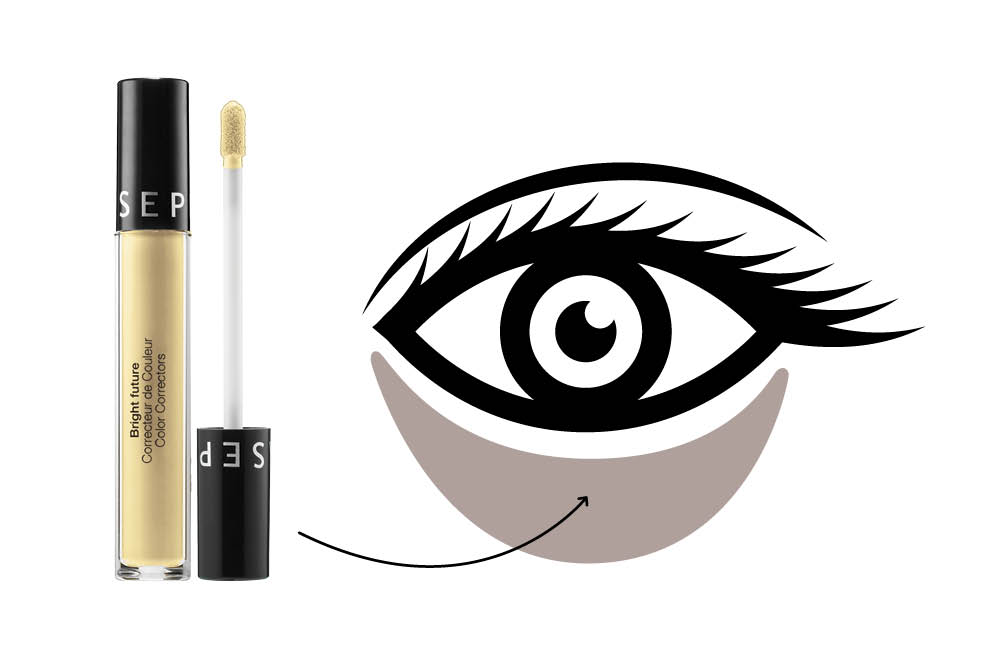 How to get rid of dark circles under your eyes
