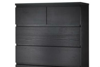 Ikea Recall Chests And Drawers Not, Sauder Storybook Dresser Recall