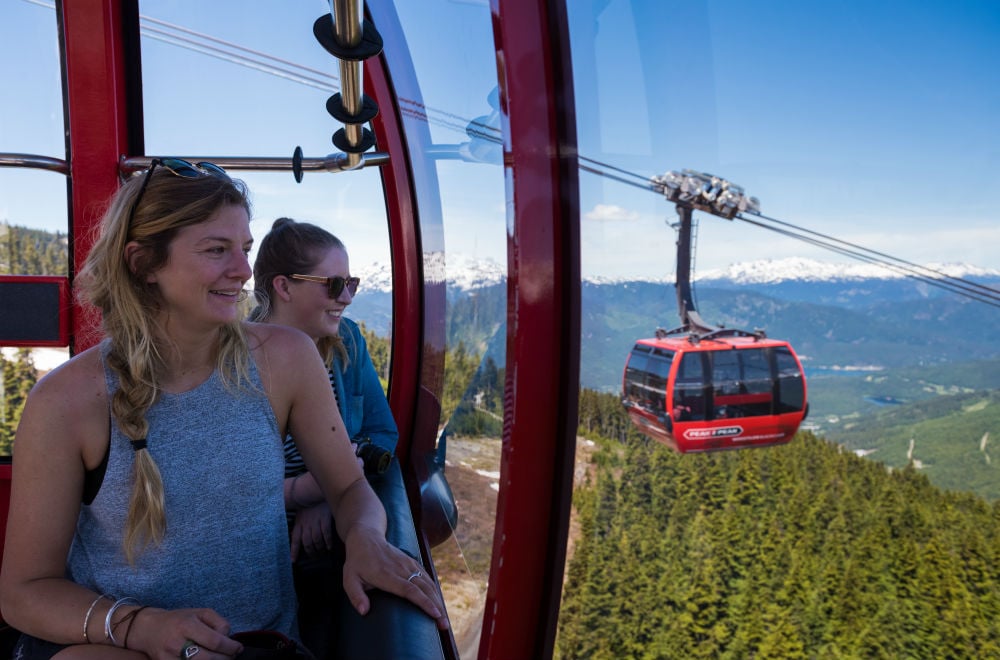 two women in a gondola over the Rocky Mountains