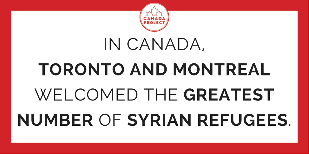 Statistics for Syrian refugees in Canada