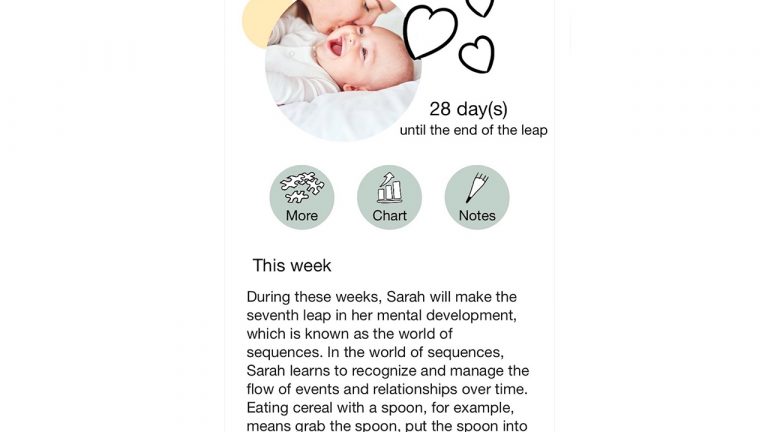 Newborn Baby Development Week By Week Chart