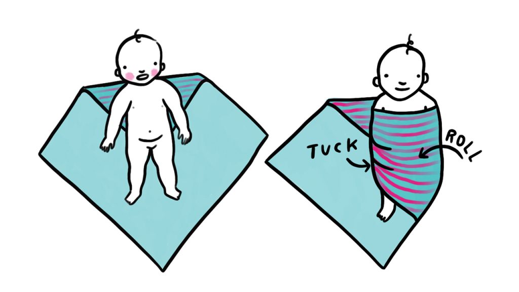 illustrated steps showing how to swaddle a baby
