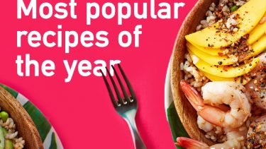 title image with 'most popular recipes of the year'