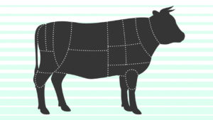illustration of a cow with the sections of butcher cuts mapped out on the body